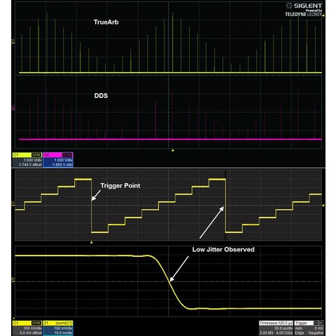 Генератор сигналов SIGLENT SDG6032X Превью 4