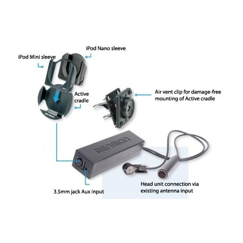 Автомобильный FM-трансмиттер для iPod / MP3-плеера Dension Ice>Link One ILF7CR91 Превью 1